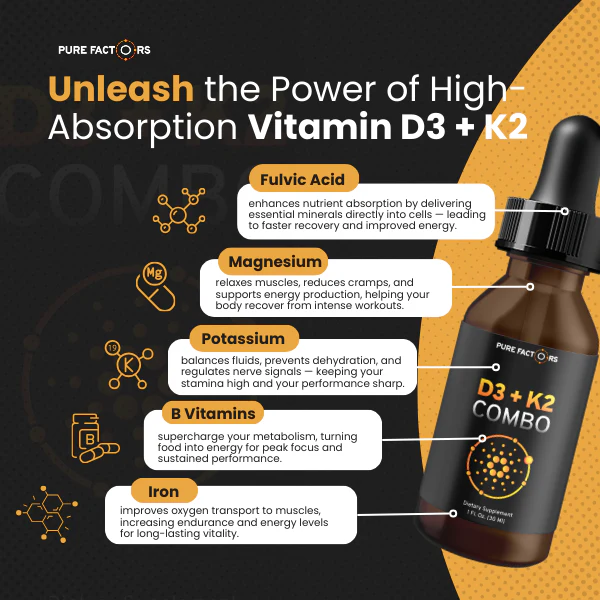 D3+K2 Combo ingredients breakdown showing Fulvic Acid, Magnesium, Potassium, B Vitamins, and Iron